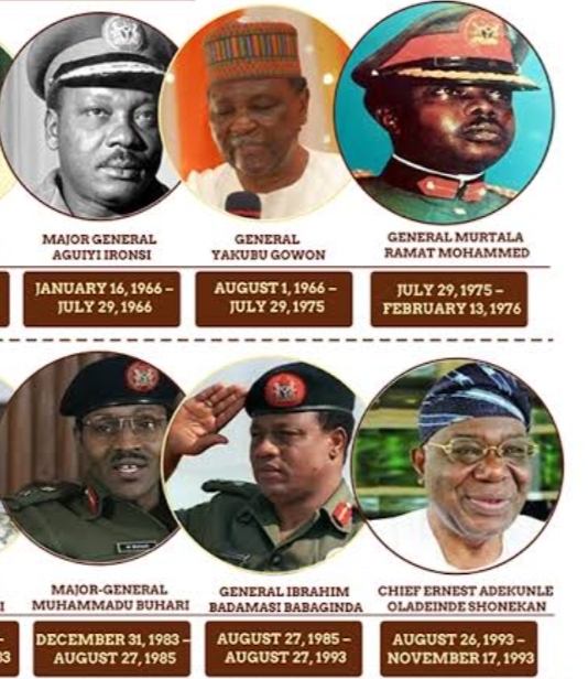 Nigerian Presidents